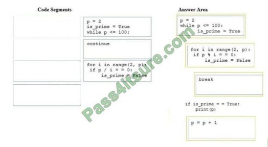 GB0-381 Latest Exam Format